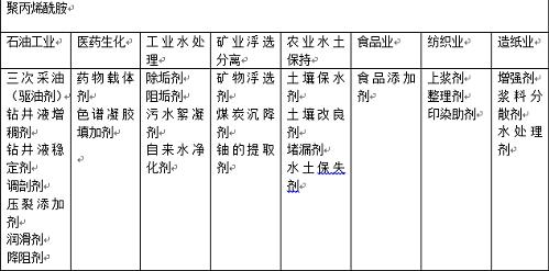 91探花视频在线观看的應用一覽表